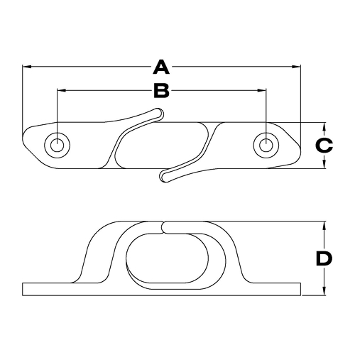 Skene Bow Chocks 2